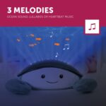 Cody 4 3 Melodies Lr Min