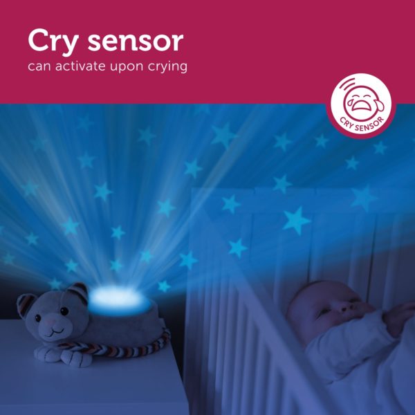 Kiki 4 Cry Sensor Lr Min