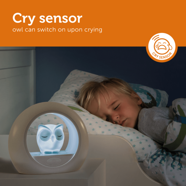 Lou Grey 3 Cry Sensor Lr Min