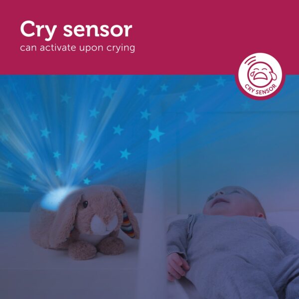 Ruby 4 Cry Sensor Lr Min